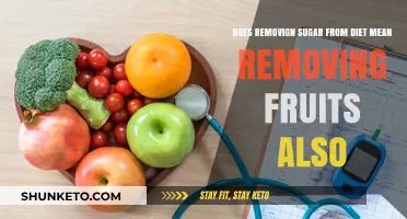 Sugar-Free Diet: Can You Eat Fruits?