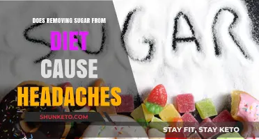 Sugar-Free Headaches: Why Do They Happen?