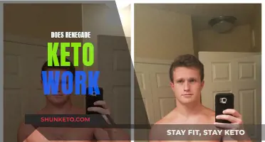 Renegade Keto: Does This Diet Work?