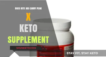 Does Rite Aid Stock Peak X Keto Supplement? Find Out Here