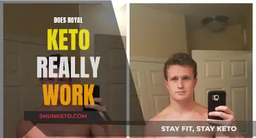 Royal Keto: Effective Weight Loss or Just Hype?