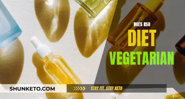 Vegetarianism and RSO Diet: What You Need to Know