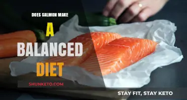 Salmon Superfood: A Balanced Diet Essential?