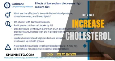 Salt's Impact on Cholesterol: Unveiling the Truth