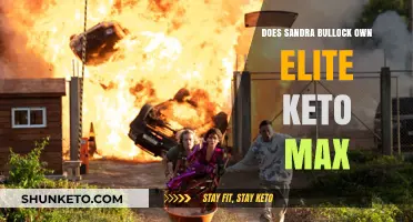 Sandra Bullock's Keto Connection: Does She Own Elite Keto Max?