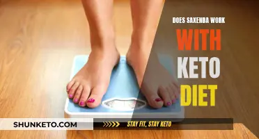 Saxenda and Keto: A Powerful Weight Loss Combination?