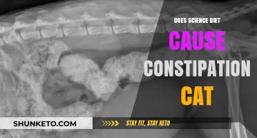 Science Diet: Cat Constipation Culprit?