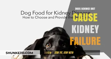 Science Diet: Kidney Failure Risk?