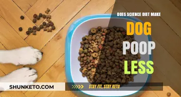 Science Diet: Reducing Dog Poop Odor and Quantity