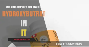 Shark Tank's Keto Tone: Does It Contain Beta-Hydroxybutyrate?