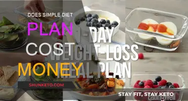 Simple Diet Plans: Free or Costly?