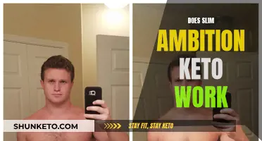 Slim Ambition Keto: Does It Work?