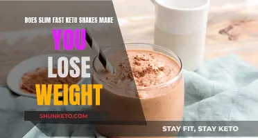 Keto Shakes: Slim Fast's Weight Loss Promise