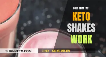 Keto Shakes: Slim Fast's Efficacy and Your Health