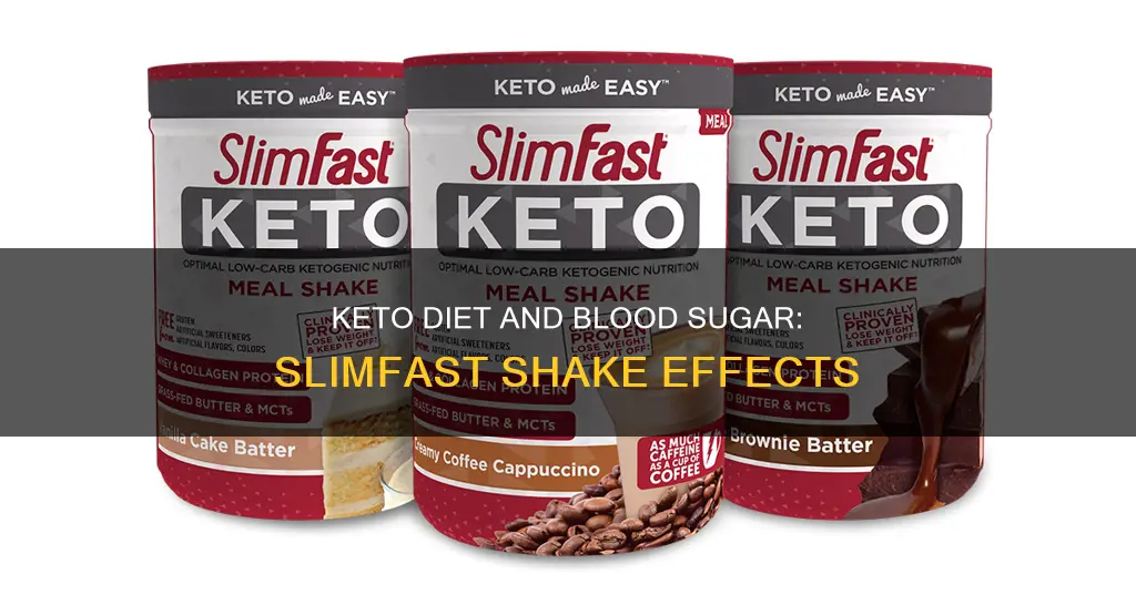 does slimfast keto meal replacement shake raise blood sugar