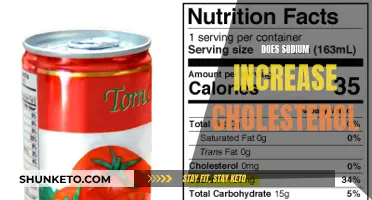 Sodium's Impact on Cholesterol: Unveiling the Connection