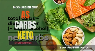 Soluble Fiber and Carbs: Friend or Foe on Keto?