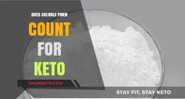 Soluble Fiber and Keto: Does It Fit Your Low-Carb Goals?