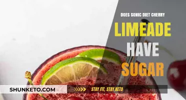 Cherry Limeade: Sugar or Sweetener?