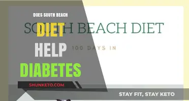 South Beach Diet: Friend or Foe for Diabetes?
