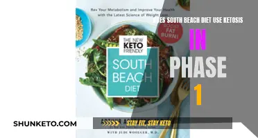 South Beach Diet: Ketosis in Phase 1?