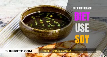 South Beach Diet: Soy-Based Foods and You