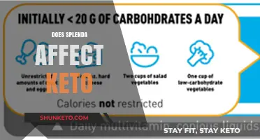 Does Splenda Affect Keto? Uncovering the Sweet Truth for Low-Carb Diets