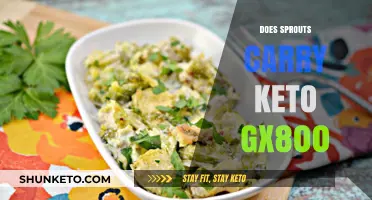 Does Sprouts Sell Keto GX800? A Shopper's Guide