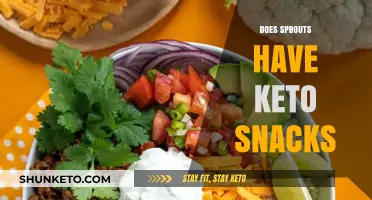 Keto-Friendly Snacks at Sprouts: Healthy Low-Carb Options to Try