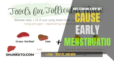 New Diet, Early Period: What's the Link?