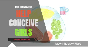 Starving for a Girl: Does Diet Impact Gender?