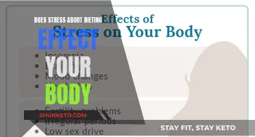 Dieting Stress: Impact on Your Body and Mind