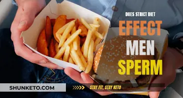 Strict Diets: Impact on Male Fertility and Sperm Health