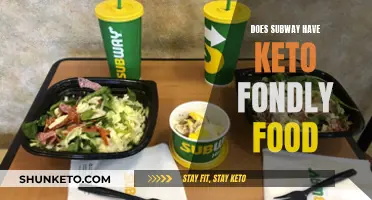 Keto Diet and Subway: Best Food Options