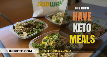 Keto at Subway: What to Order and Avoid