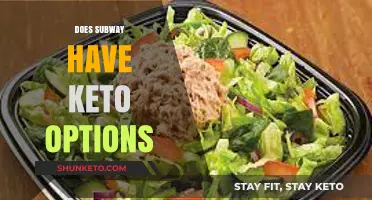 Keto at Subway: Discover Low-Carb Menu Options for Your Diet