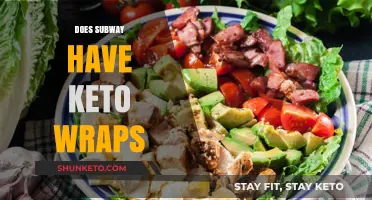 Keto-Friendly Subway Wraps: Are They a Low-Carb Option for You?