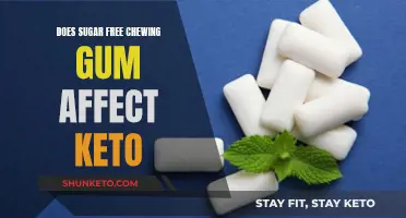 Chewing Sugar-Free Gum: Friend or Foe on Keto?