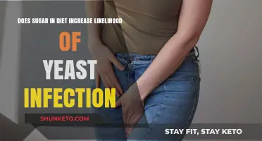 Sugar and Yeast Infections: The Connection