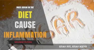 Sugar and Inflammation: Is Your Diet Causing Pain?