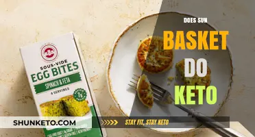 Sun Basket Keto Options: Are They Keto-Friendly for Your Diet?