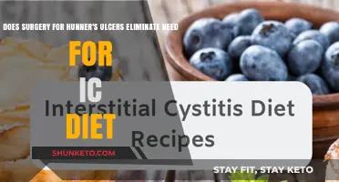 Hunner's Ulcers Surgery: Can You Ditch the IC Diet?