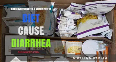 Nutrisystem Diet: Friend or Foe to Your Gut?