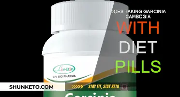 Garcinia Cambogia and Diet Pills: Safe or Risky?