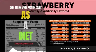 Whey Protein: A Dietary Supplement, Not a Diet Plan
