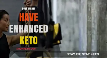 Does Target Sell Enhanced Keto Products? A Comprehensive Guide