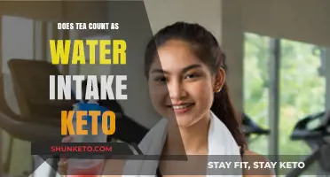 Tea on Keto: Does It Contribute to Your Daily Water Intake?