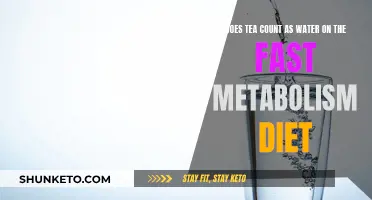 Tea and Water: Fast Metabolism Diet Tips