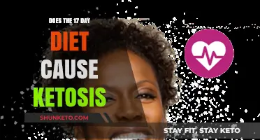 Dieting for Ketosis: 17-Day Diet Plan for Ketosis