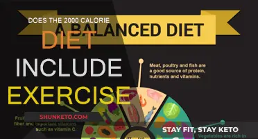 Calorie Counting: Does Exercise Factor In?